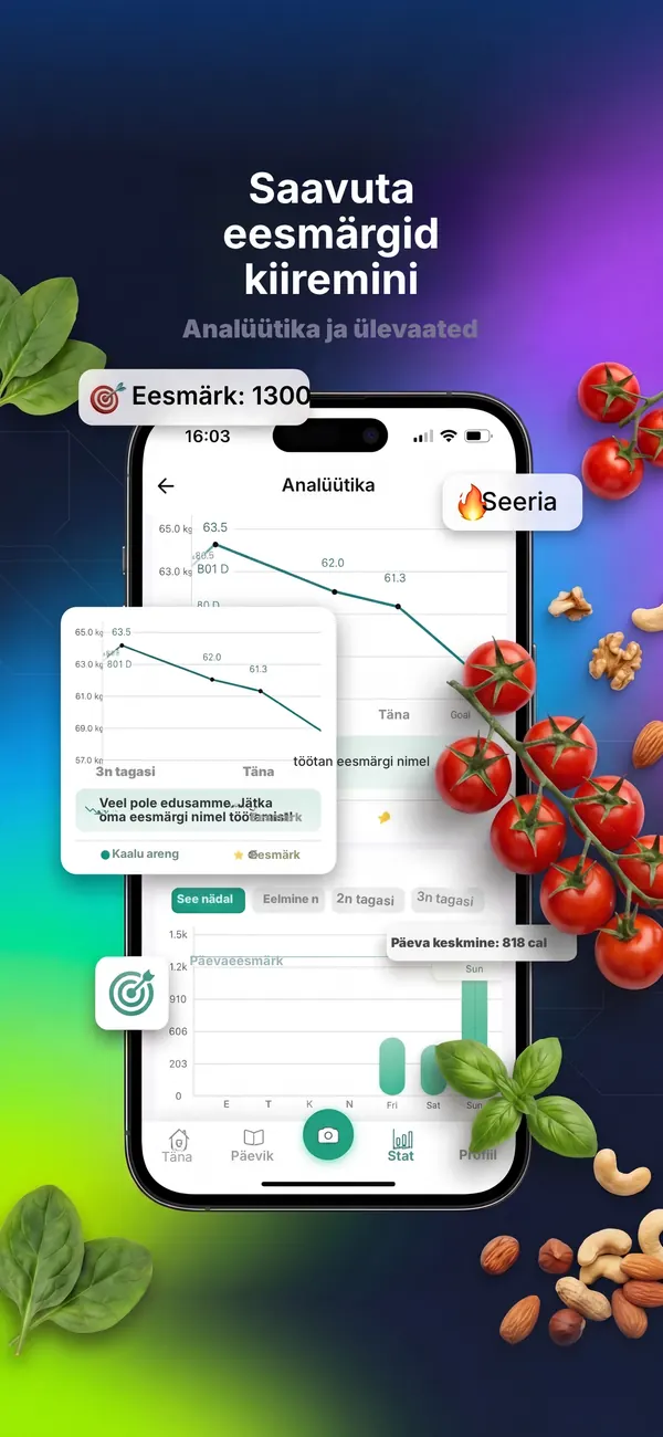 Kaloria analüüs kaalutrendi ja eesmärgiga