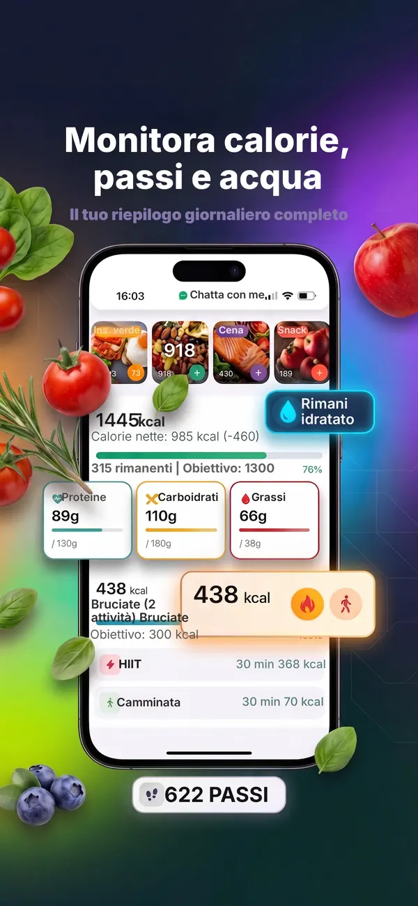 Panoramica giornaliera di Kaloria con calorie, passi e acqua